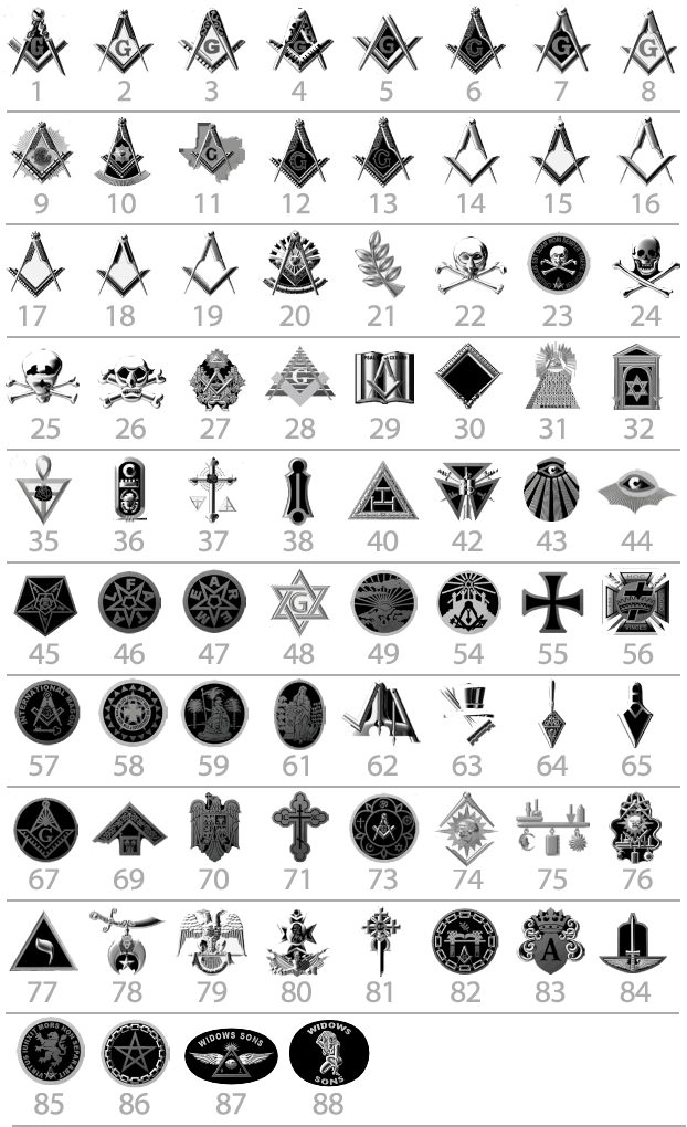 masonic symbols, mason sembolleri